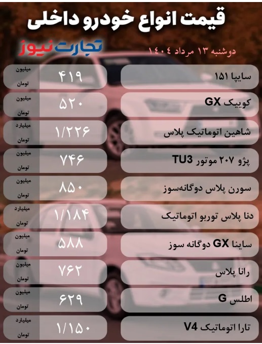 قیمت+خودرو+داخلی